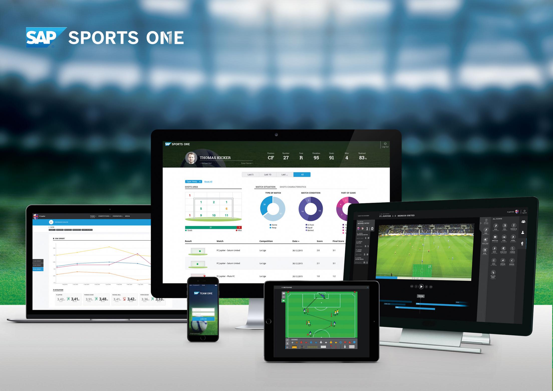 Germania e SAP Sports One: Tecnologia e Successo agli Europei 2024